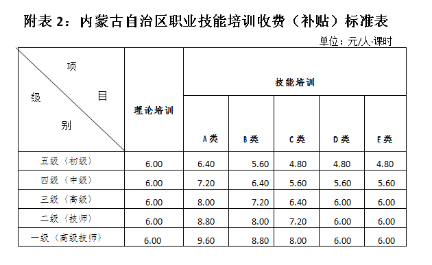 企业微信截图_20220331090351.png