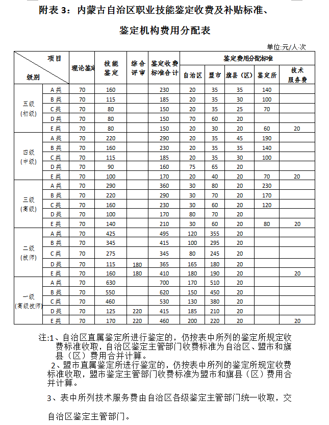 企业微信截图_20220331090503.png